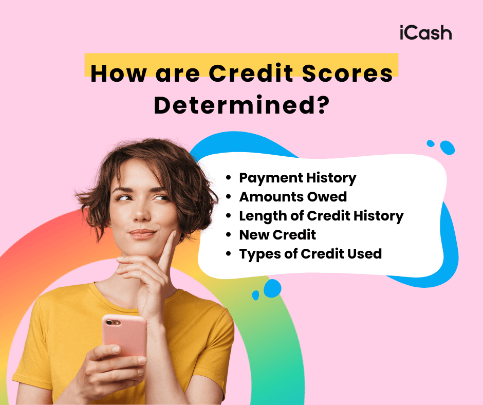 how-credit-scores-are-determined how-credit-scores-are-determined