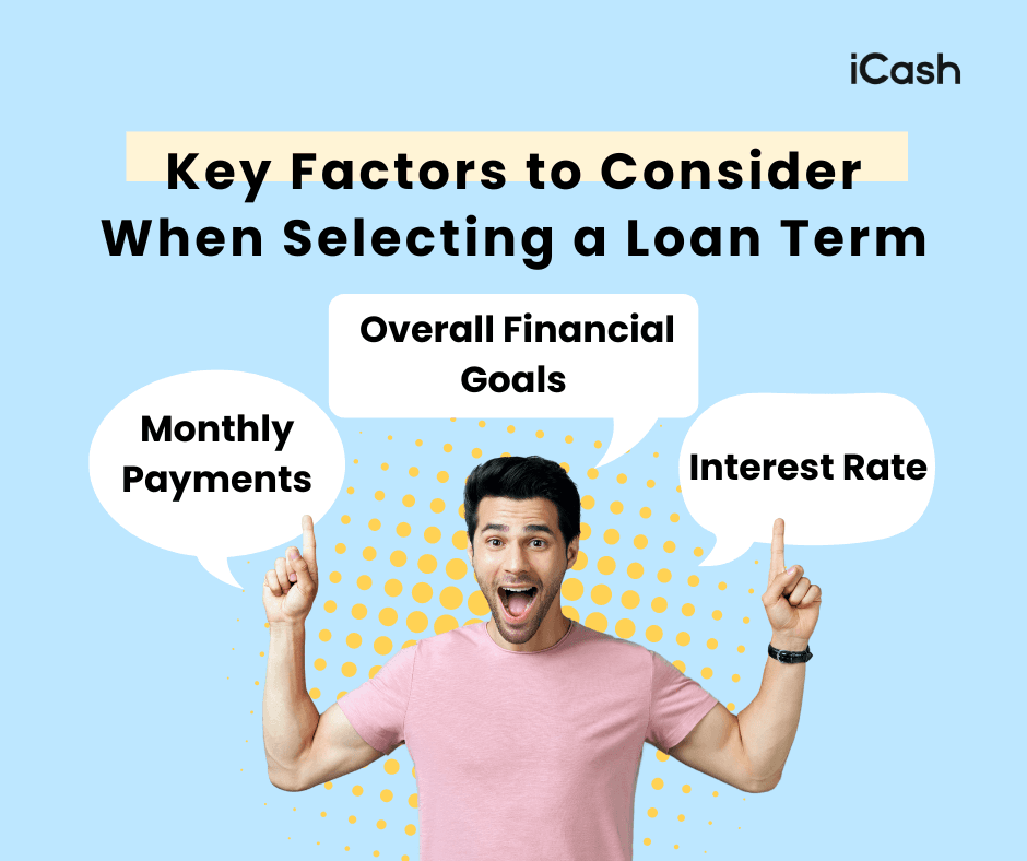 Key Factors to Consider When Selecting a Loan Term Key Factors to Consider When Selecting a Loan Term