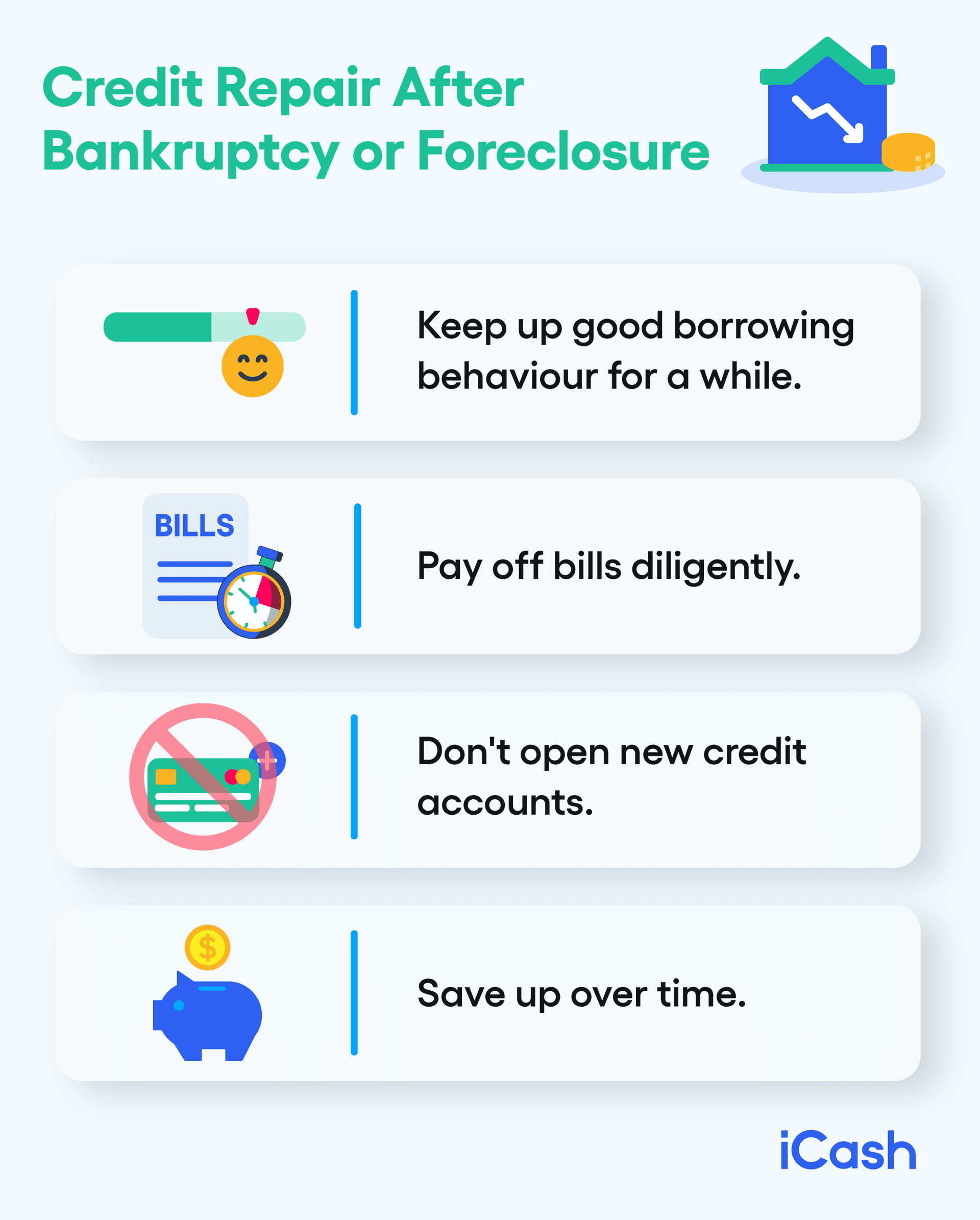 Credit Repair Credit Repair after bankruptcy or foreclosure