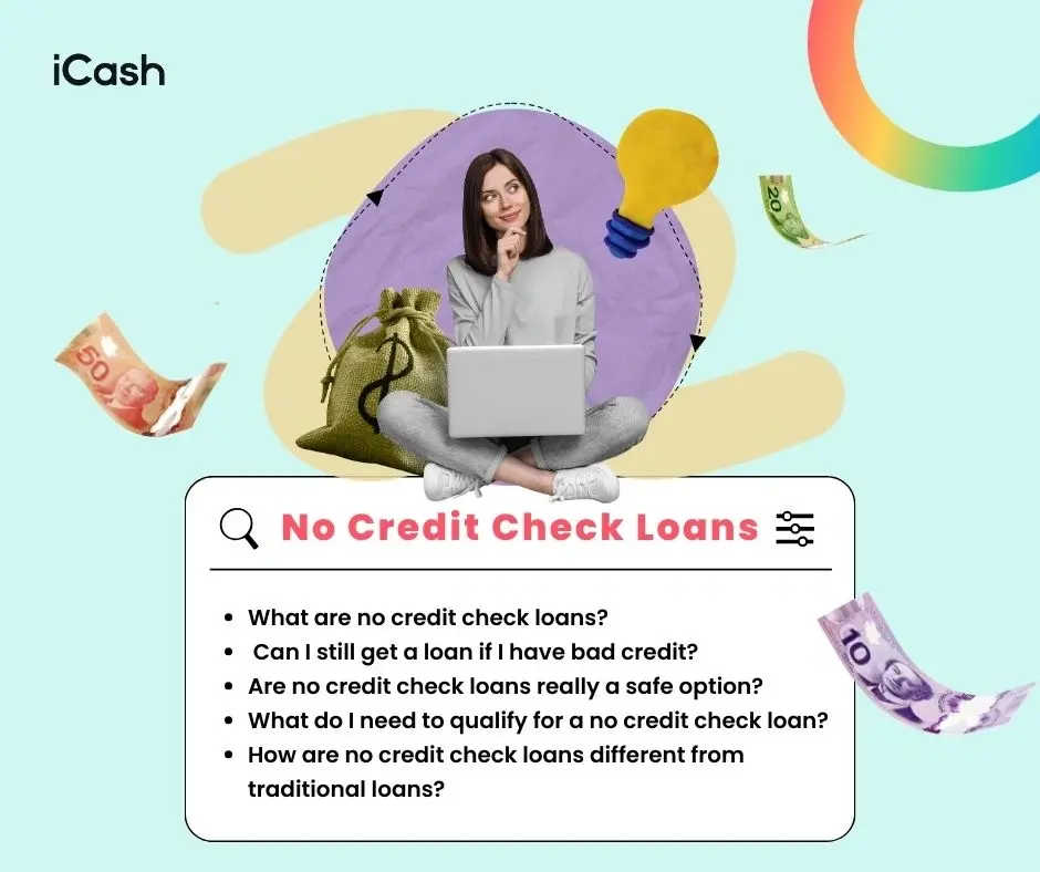 No Credit Check Loans No Credit Check Loan