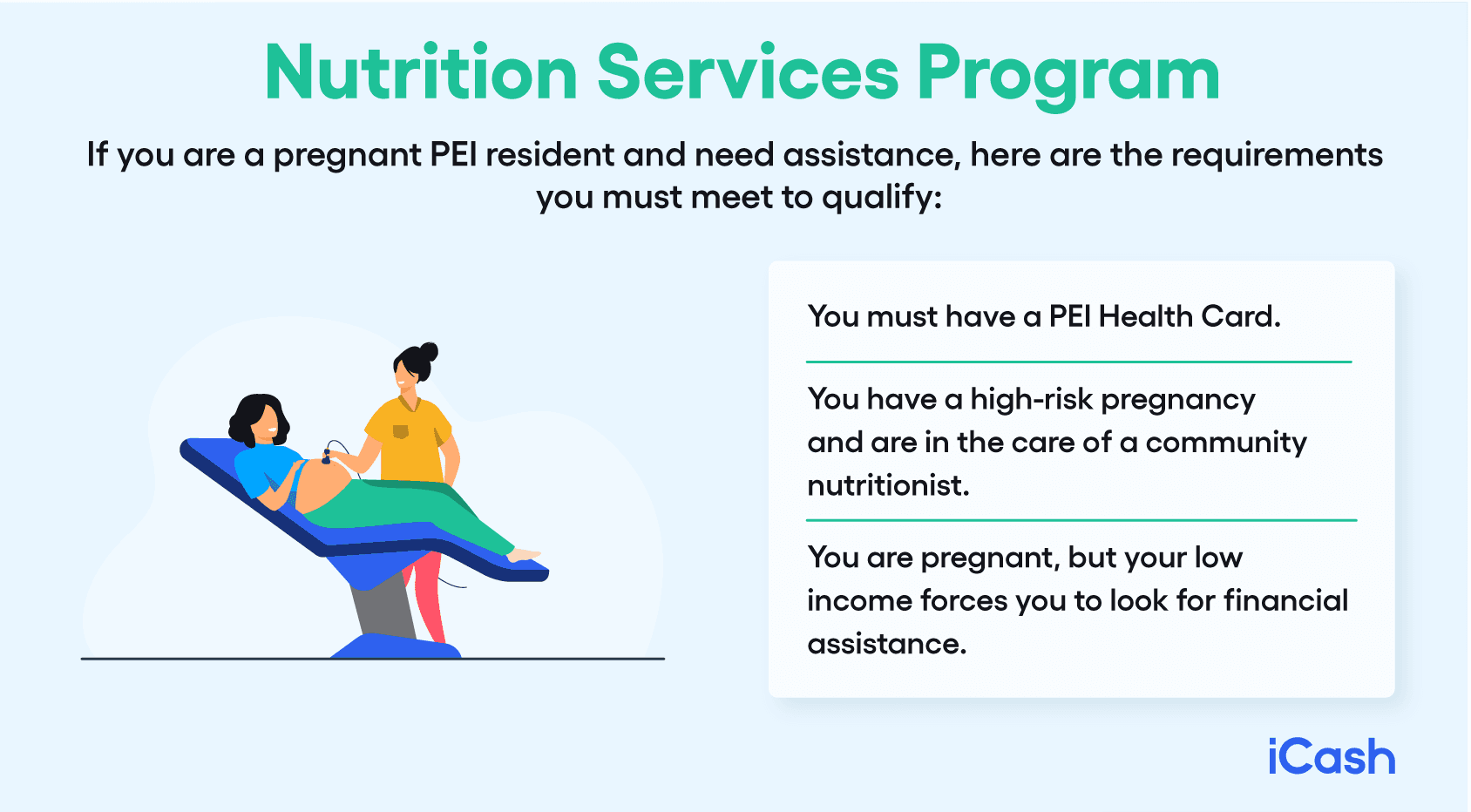 Nutrition Services Program Nutrition Services Program