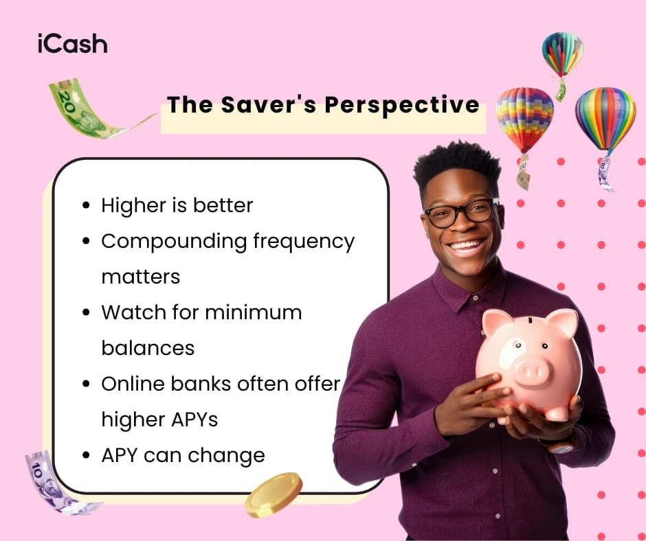 The Saver's Perspective The Saver's Perspective