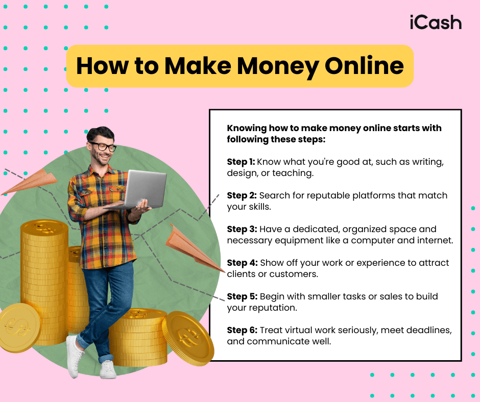 How Do I Make Quick Cash - How to Make Money Online How to Make Money Online